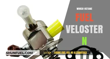 Optimal Octane Fuel for Veloster N Performance and Efficiency