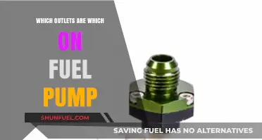 Identifying Fuel Pump Outlets: A Comprehensive Guide to Their Functions