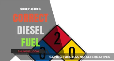 The Right Diesel Fuel Placard: A Guide