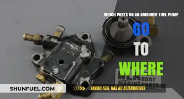 Understanding Ambuker Fuel Pump Port Connections: A Comprehensive Guide