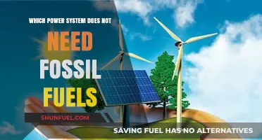 Sustainable Energy Alternatives: Power Systems Free from Fossil Fuels