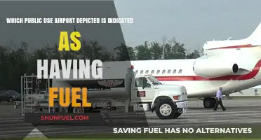 Identifying Fuel-Available Airports: A Guide to Public Use Depictions