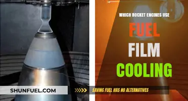 Fuel Film Cooling: Rocket Engines That Utilize This Innovative Technique