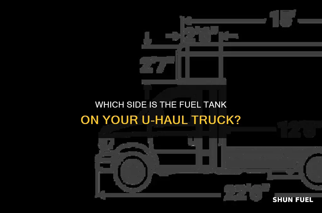 which side fuel uhaul