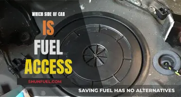 Car Fuel Access: Left or Right? Unlocking the Mystery