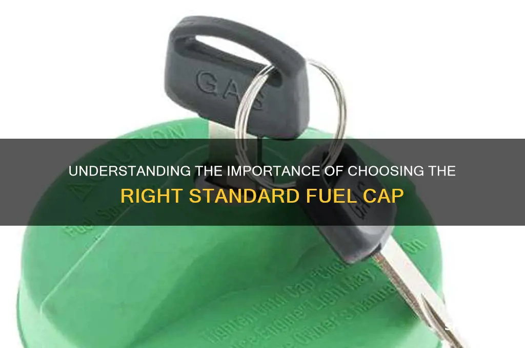 which stant fuel cap