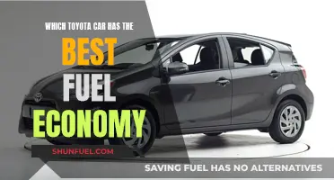 Toyota's Fuel-Efficient Cars: Unlocking the Best MPG