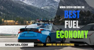 Toyota's Most Fuel-Efficient Cars: Top Models Reviewed