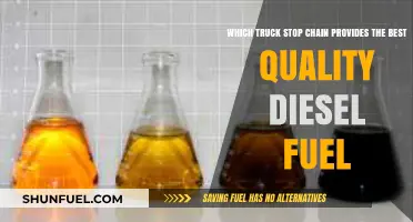 Truck Stop Chains: Where to Find the Best Diesel Fuel