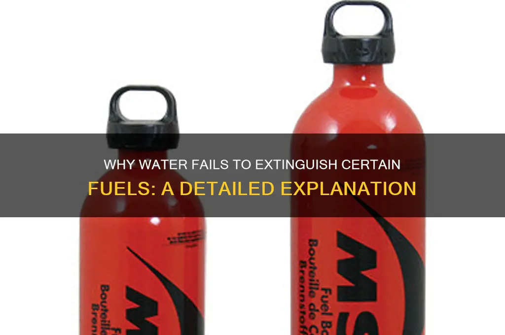 which type of fuel is difficult to extinguish using water