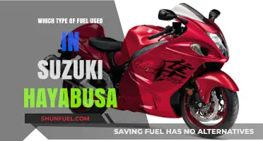 Suzuki Hayabusa Fuel Type: Unleaded Gasoline Powering the Iconic Superbike