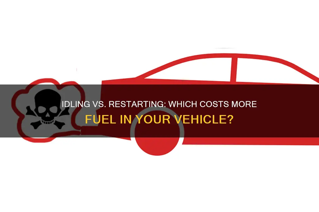 which uses more fuel idling or restarting your vehicle