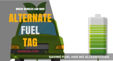 Vehicles Eligible for Alternate Fuel Tags: A Comprehensive Guide