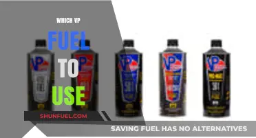 Choosing the Right VP Fuel: A Comprehensive Guide for Optimal Performance