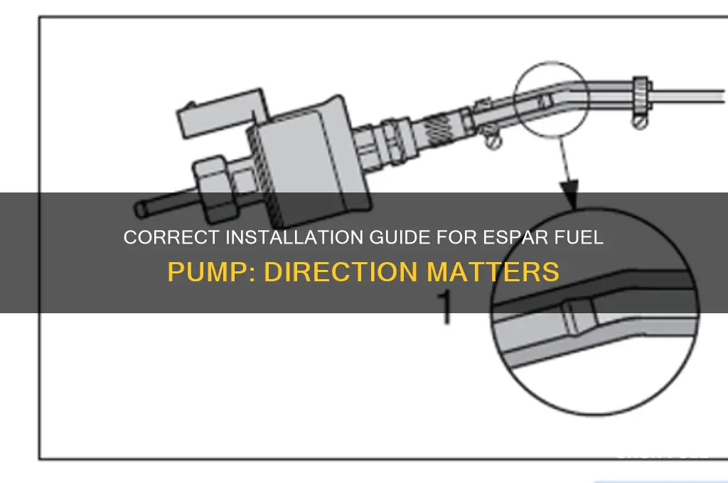 which way do you install an espar fuel pump