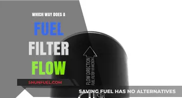 Fuel Filter Flow: Understanding the Direction of Flow