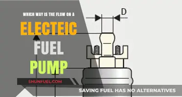 Understanding Electric Fuel Pump Flow Direction: A Comprehensive Guide