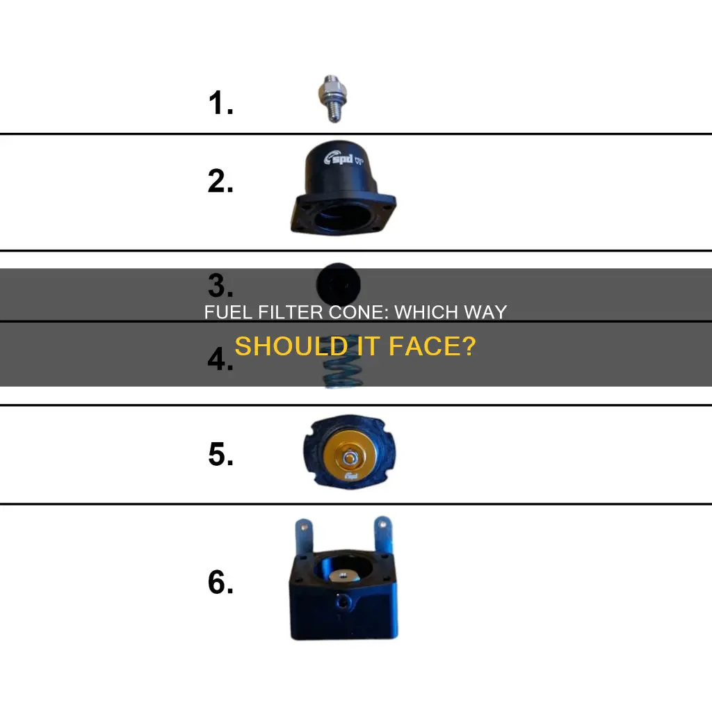 which way should cone in fuel filter face