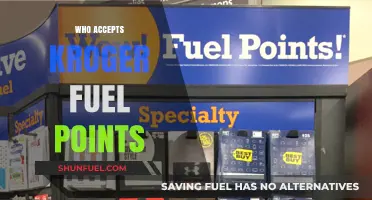 Where to Use Kroger Fuel Points: Accepted Locations Revealed