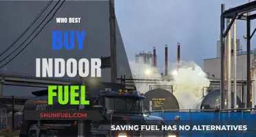 Who Should You Trust for Your Indoor Fuel Needs?