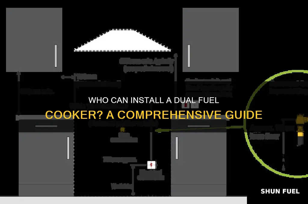 who can fit a dual fuel cooker