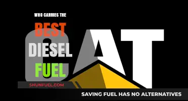 Best Diesel Fuel: Top-Tier Suppliers for Your Engine