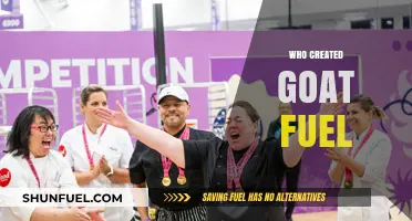 Unveiling the Origins: The Innovative Minds Behind Goat Fuel