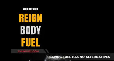 Unveiling the Origins: Who's Behind Reign Body Fuel?