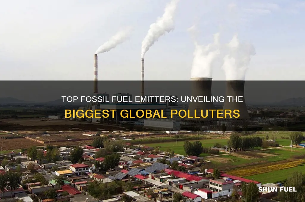 who emits most fossil fuels