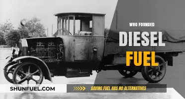 The Origin of Diesel Fuel: Rudolf Diesel's Invention