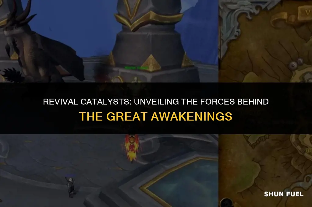 who fueled the revivals