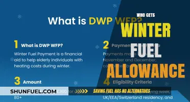 Understanding Winter Fuel Allowance: Who Qualifies and How to Apply