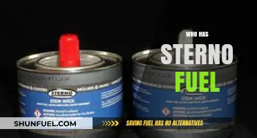 Where to Find Sterno Fuel: A Comprehensive Guide for Campers and Chefs