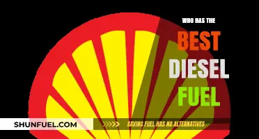 Best Diesel Fuel: Premium Performance, Maximum Efficiency