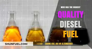 Best Diesel Fuel: Premium Quality, Top Performance