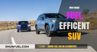 Exploring the Makers of Fuel-Efficient SUVs: A Comprehensive Guide