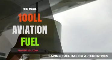 Exploring the Global Producers of 100LL Aviation Fuel