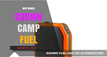 Exploring the Makers of Crown Camp Fuel: A Comprehensive Guide