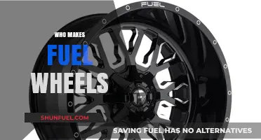 Exploring the Craftsmanship Behind Fuel Wheels: A Comprehensive Guide