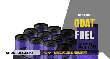 Who Makes Goat Fuel? Unveiling the Brand Behind the Energy Boost