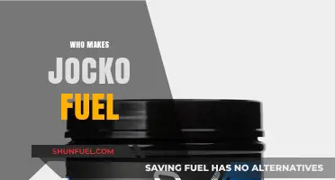 Unveiling the Makers of Jocko Fuel: A Comprehensive Guide