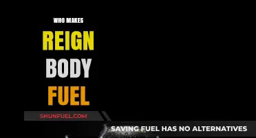 Exploring the Makers of Reign Body Fuel: A Comprehensive Guide