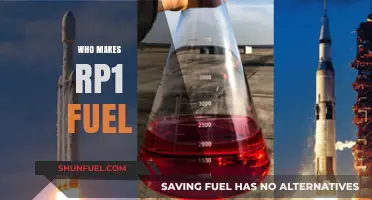 Exploring the Producers of RP1 Fuel: A Comprehensive Guide