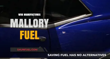 Exploring the Makers of Mallory Fuel: A Comprehensive Guide