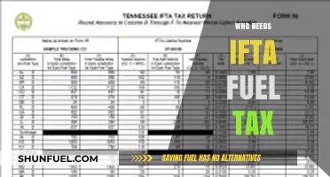 Decoding IFTA: Who Really Needs to Pay Fuel Tax?