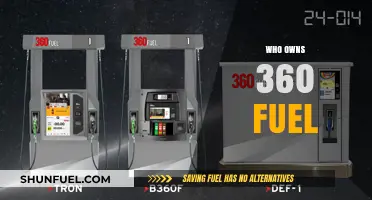 Unveiling the Ownership Mystery Behind 360 Fuel