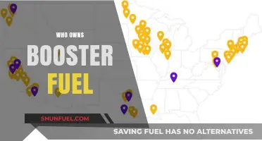 Exploring the Ownership of Booster Fuel: A Comprehensive Guide
