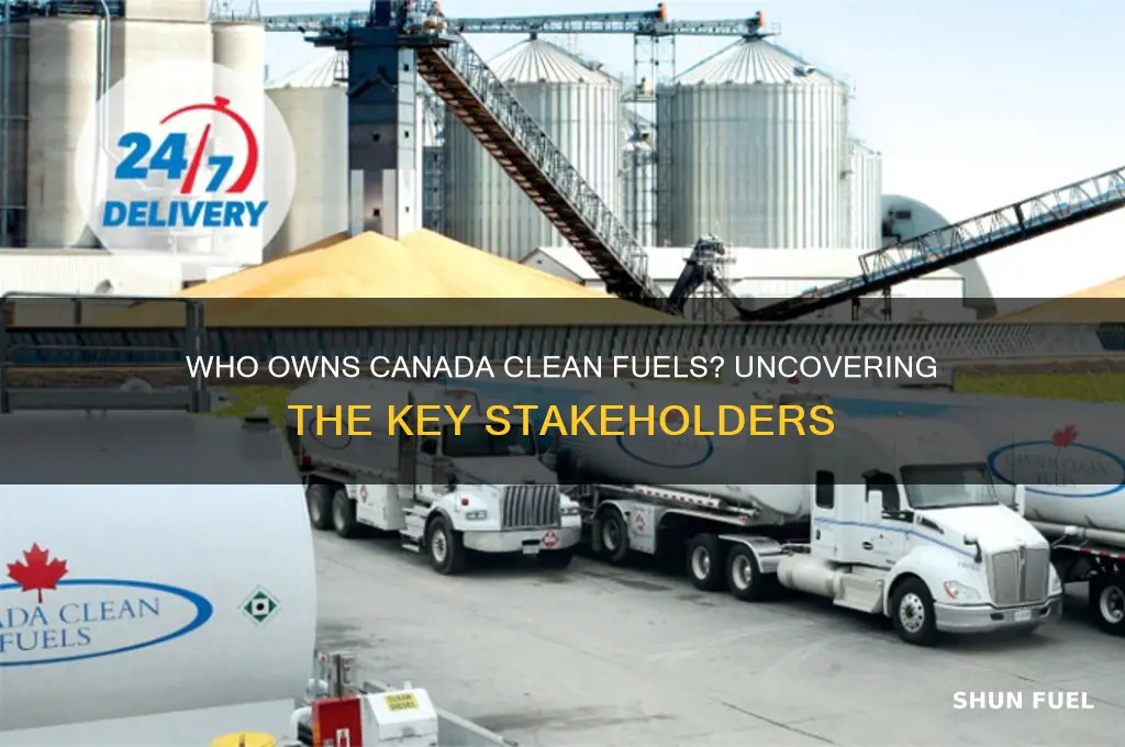 who owns canada clean fuels