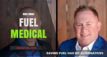 Unveiling the Ownership: A Deep Dive into Fuel Medical's Hierarchy