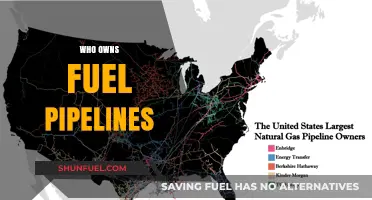 Unveiling the Ownership: A Deep Dive into Fuel Pipeline Control